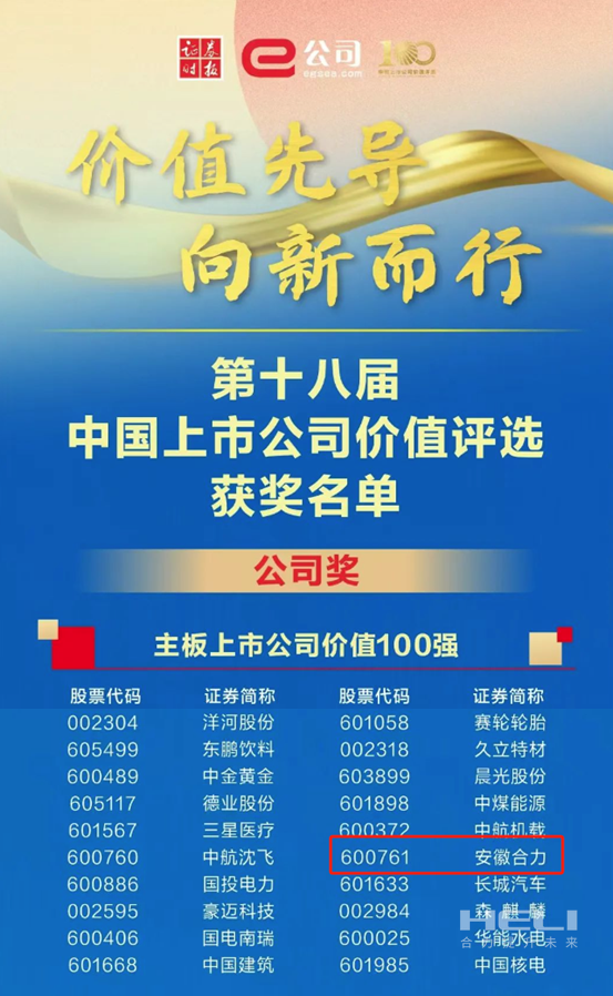 PA集团荣获2024中国上市公司价值评比“双百强”-1.png